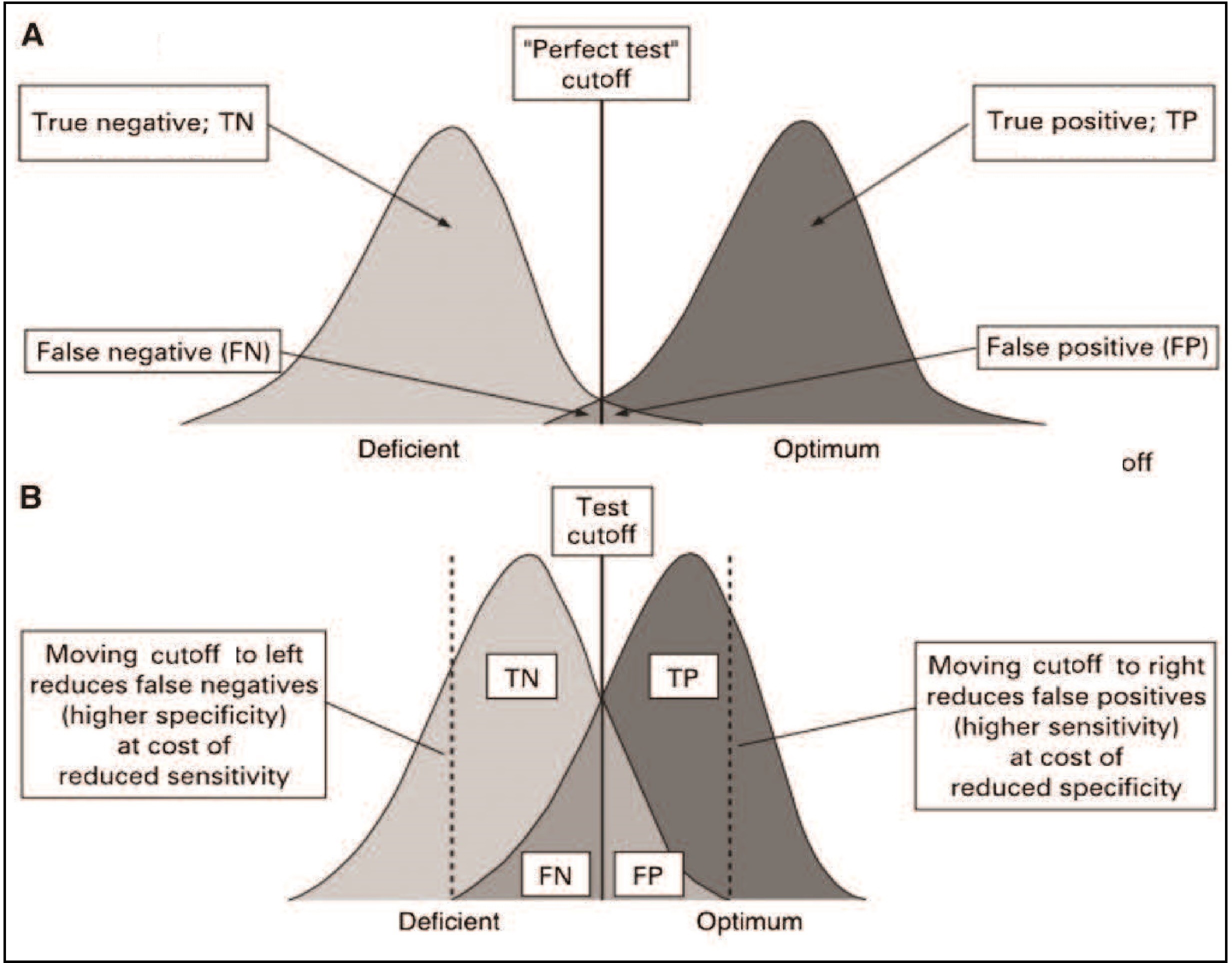 Figure 1.13