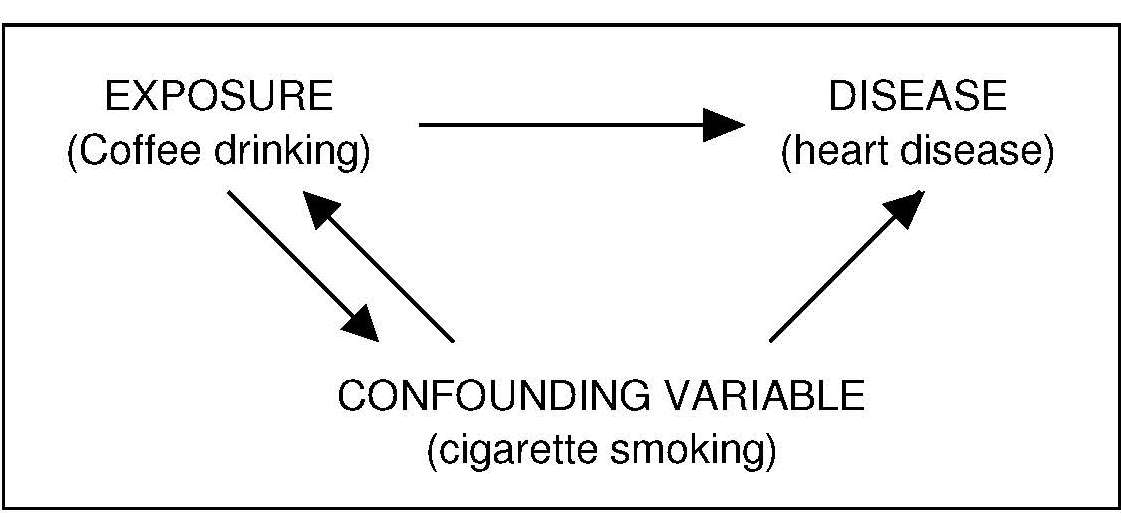 Figure1.8